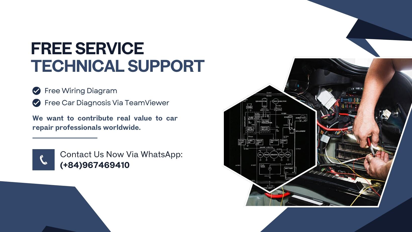 Automotive training service